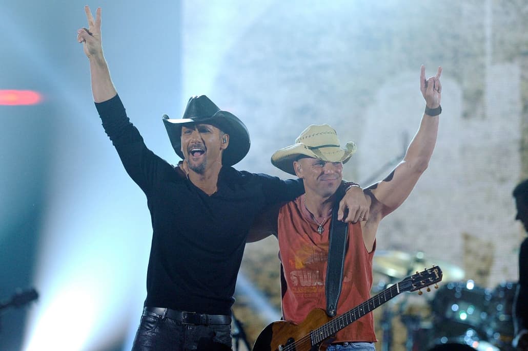 Kenny Chesney - Bonafide Country Music Superstar